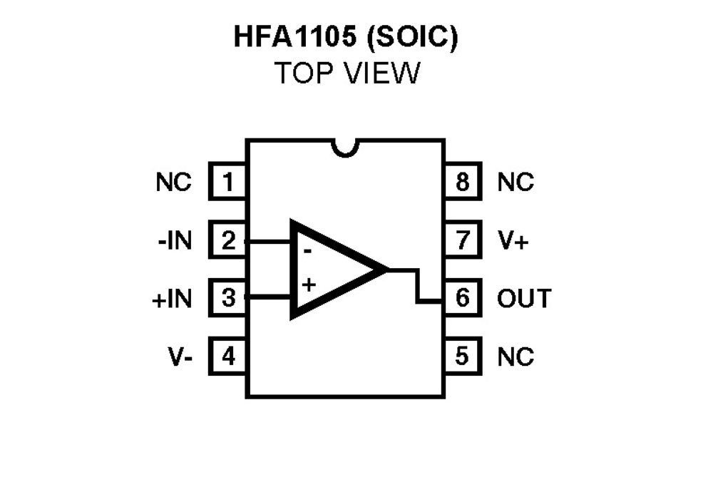 Typical Diagram