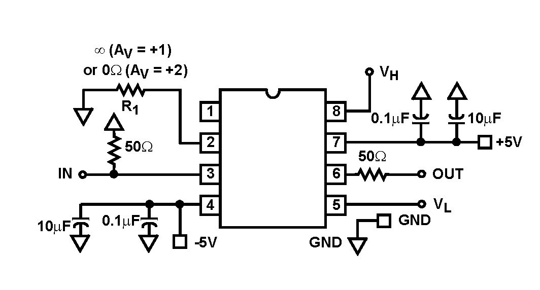 Typical Diagram