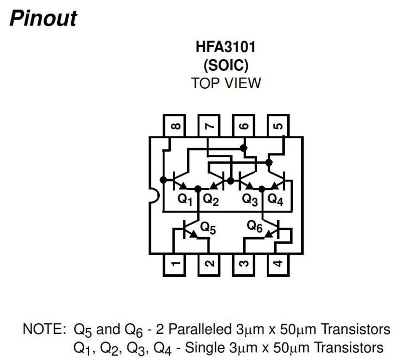 Typical Diagram