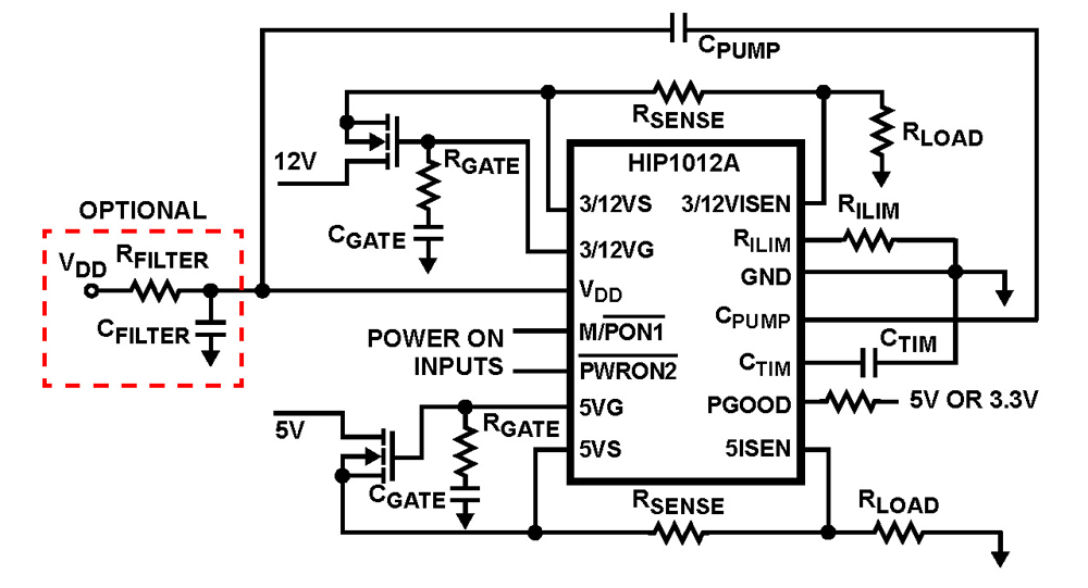 Typical Diagram