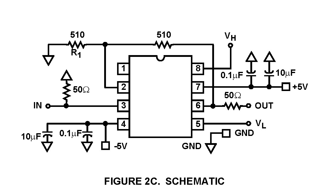 Typical Diagram