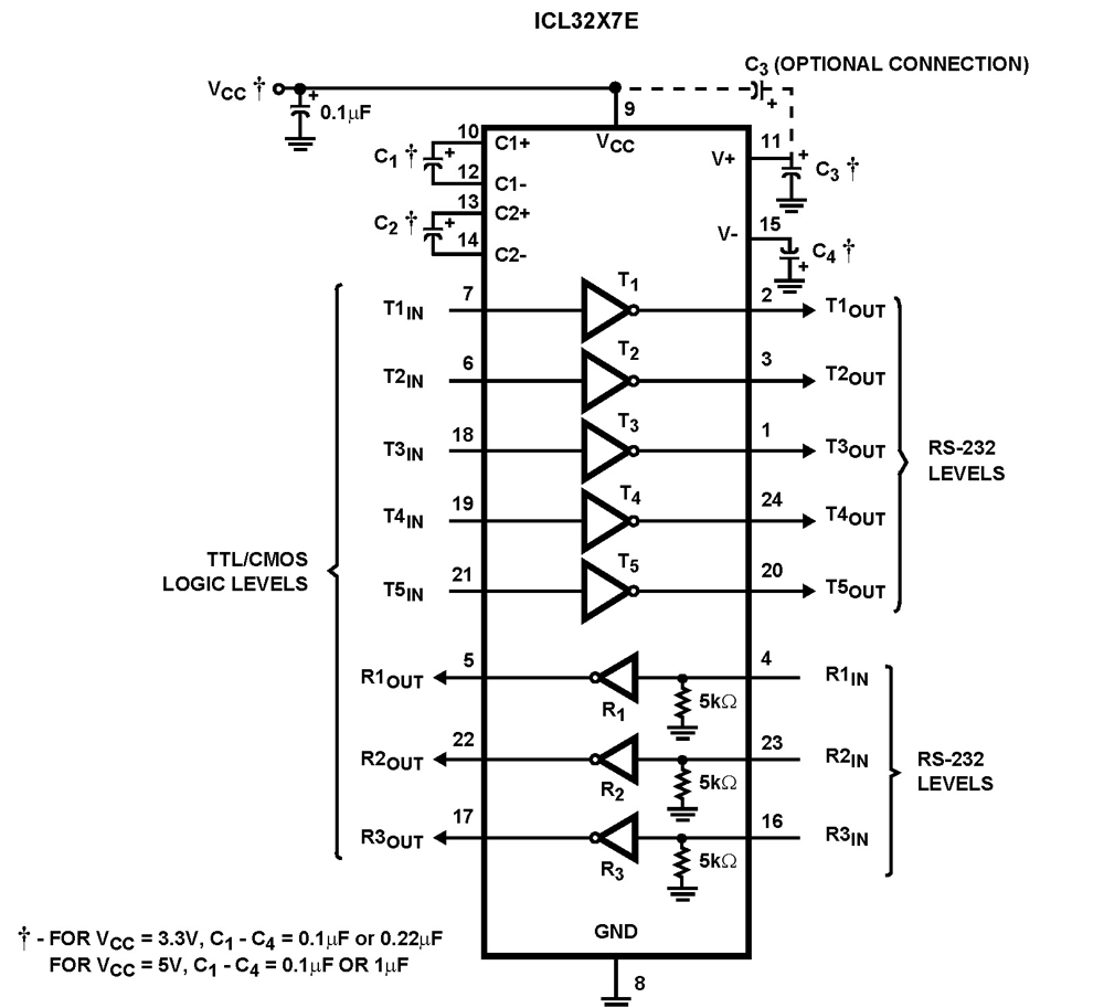 Icl E Low Power V To V Kbps Rs Transmitters