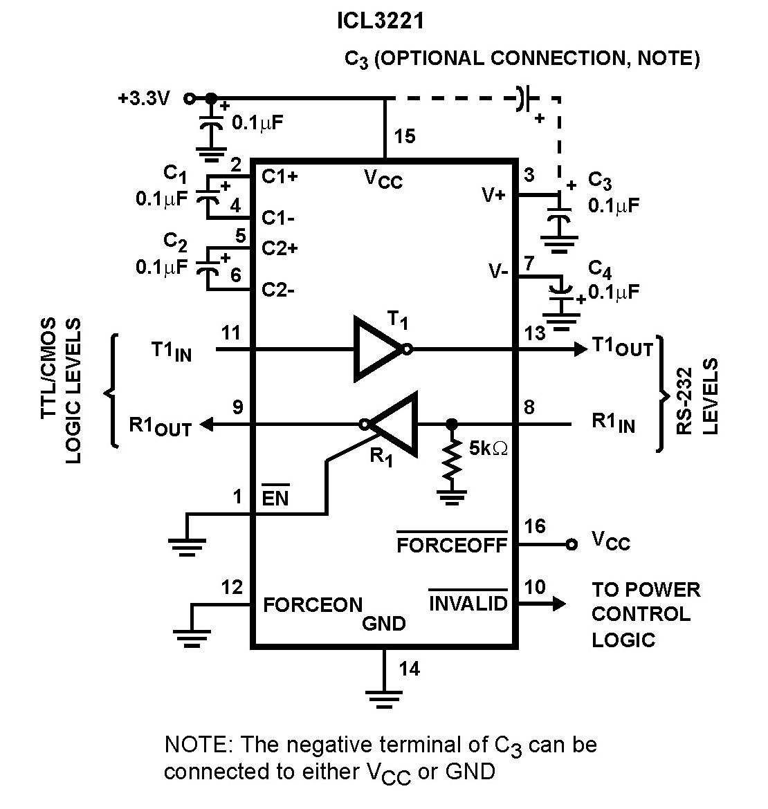 Typical Diagram