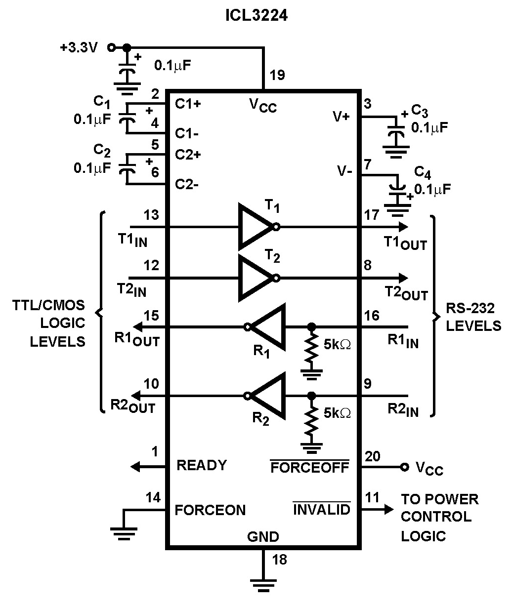 Typical Diagram