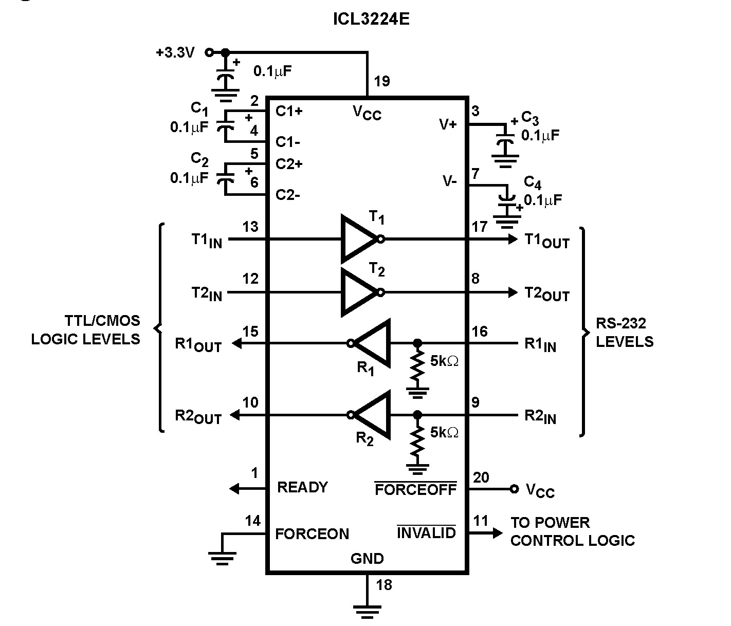 Typical Diagram