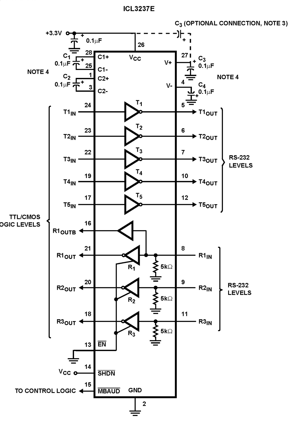 Typical Diagram