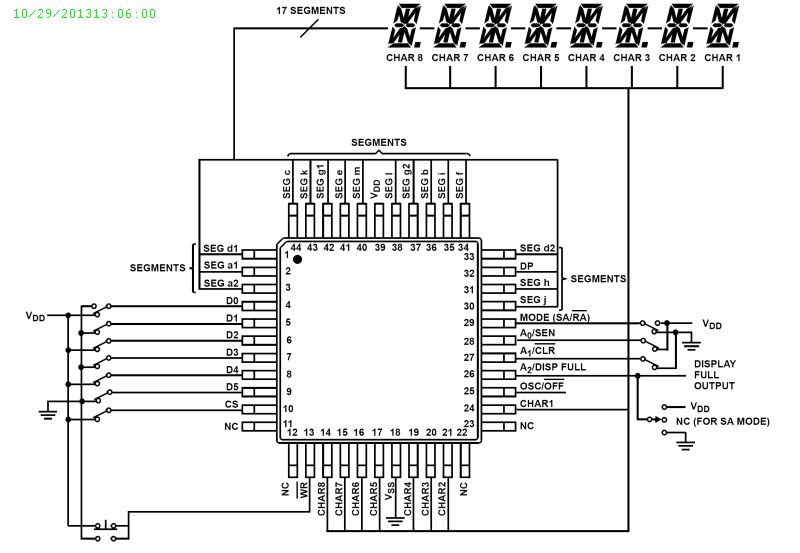 Typical Diagram