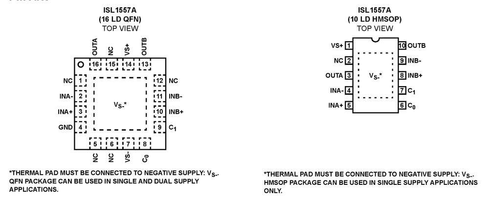 Typical Diagram Typical Diagram