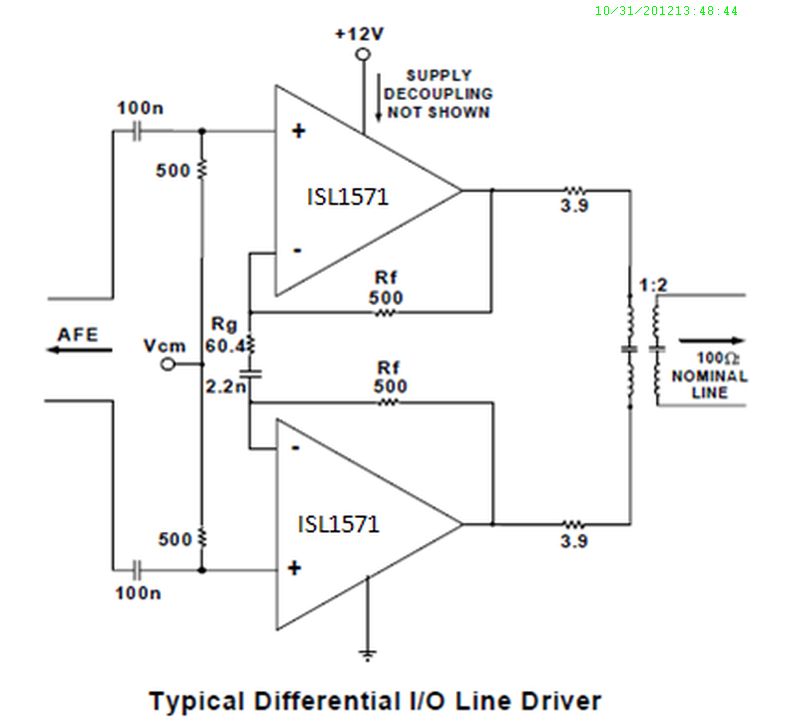 Typical Diagram