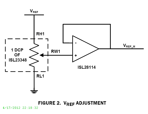 Typical Diagram