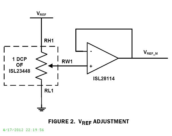 Typical Diagram