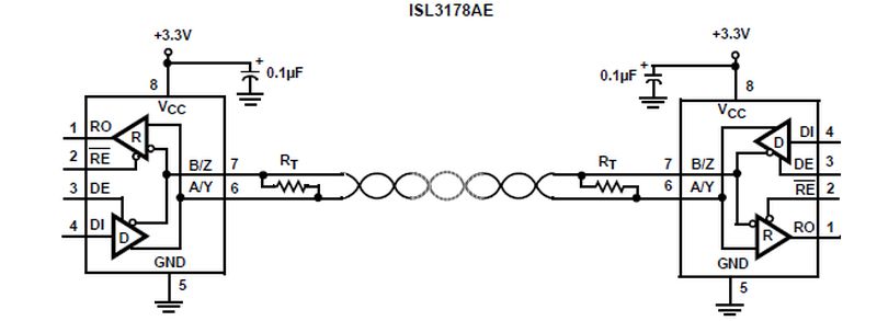 Typical Diagram