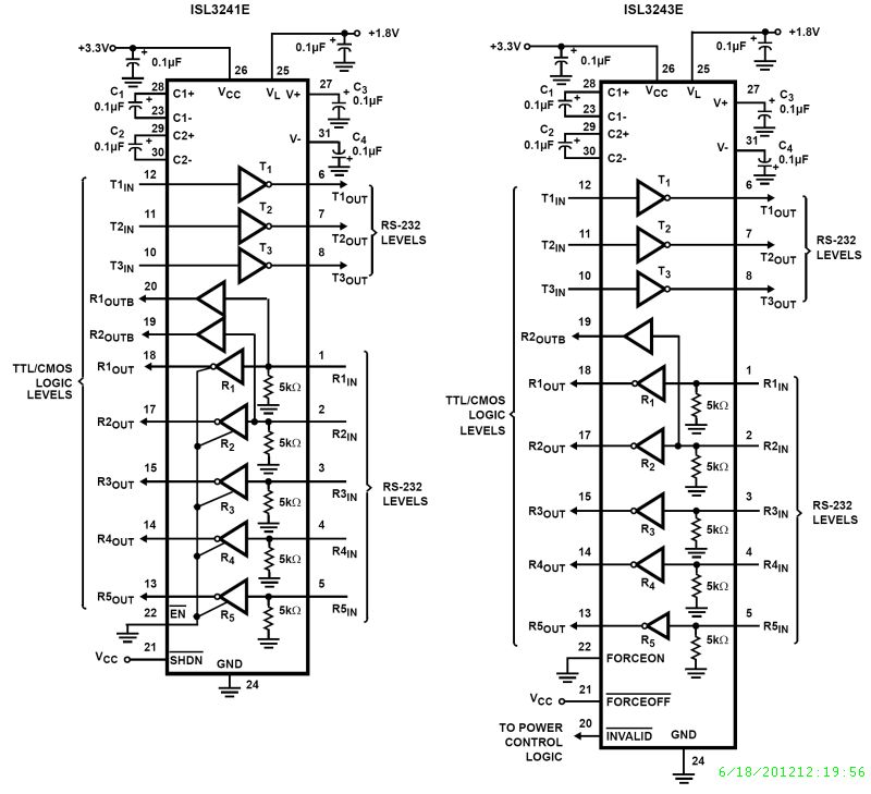 Typical Diagram