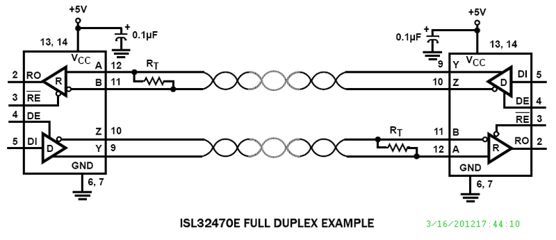 Typical Diagram