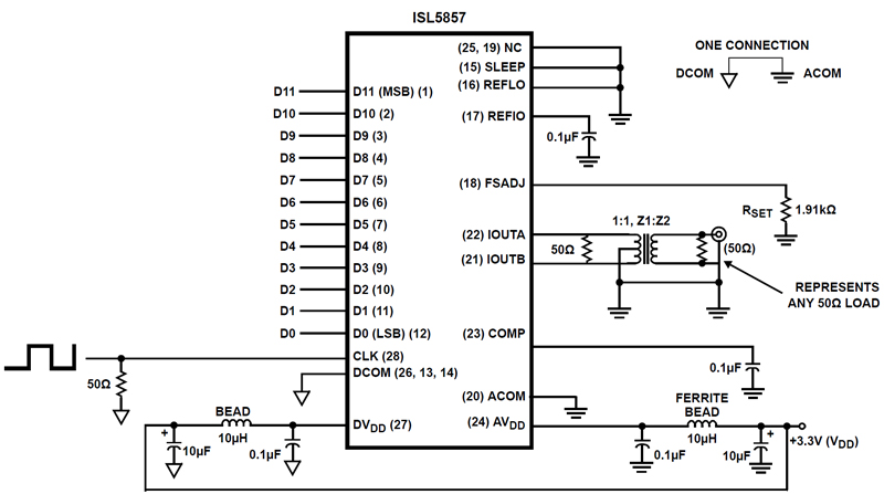 Typical Diagram Typical Diagram