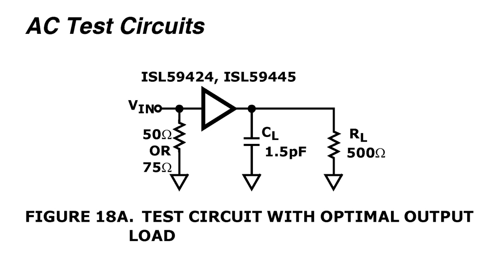 Typical Diagram