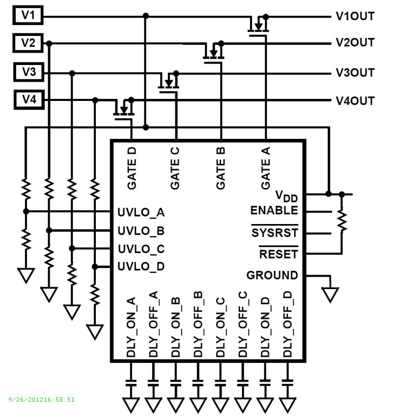 Typical Diagram