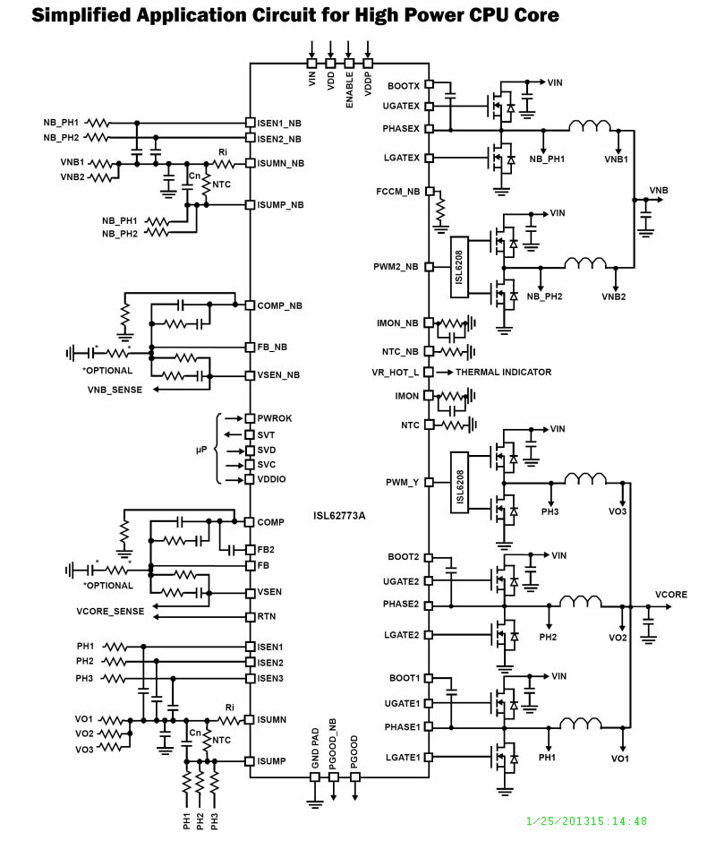 Typical Diagram