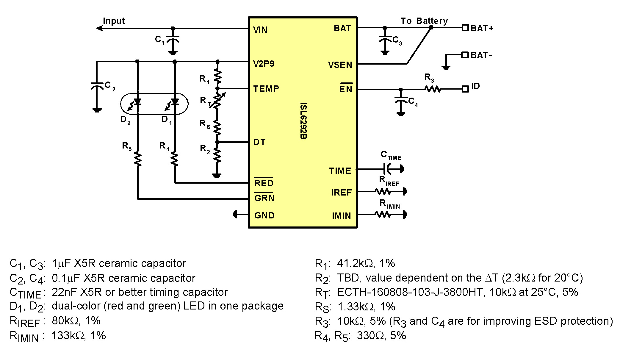 Typical Diagram