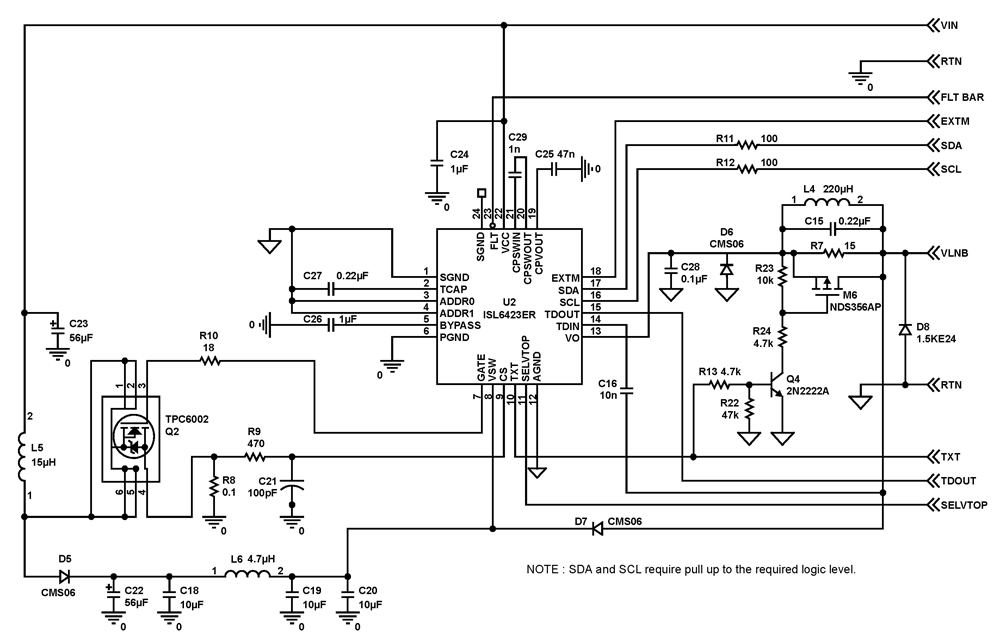 Typical Diagram