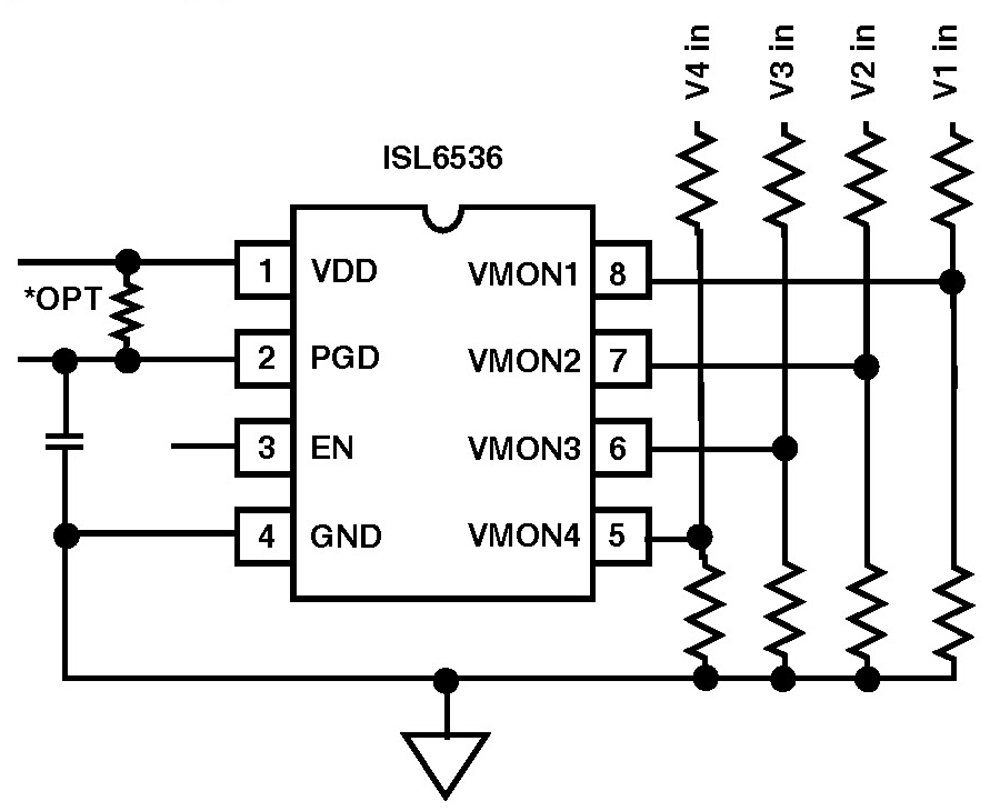 Typical Diagram