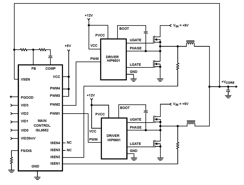 Typical Diagram