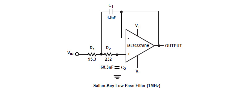 Typical Diagram