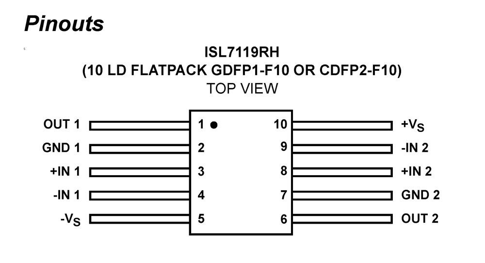 Typical Diagram Typical Diagram
