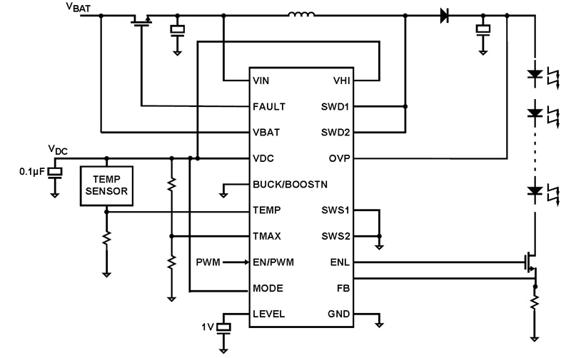 Typical Diagram