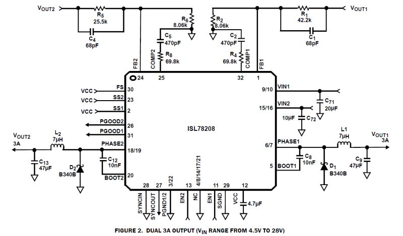 Typical Diagram