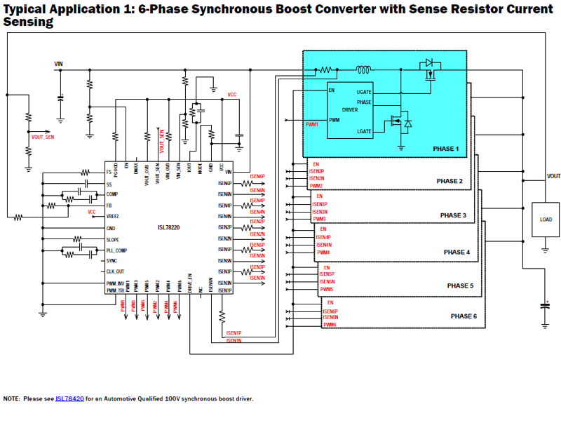 Typical Diagram