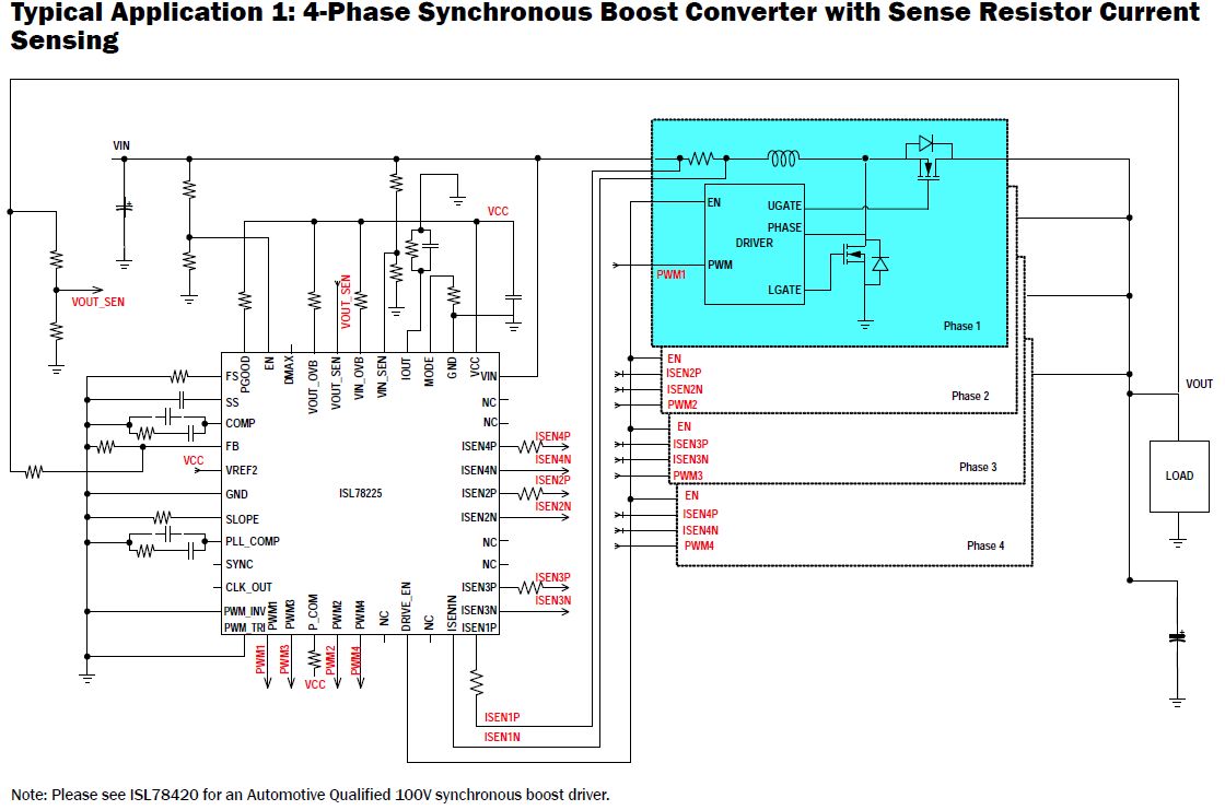 Typical Diagram