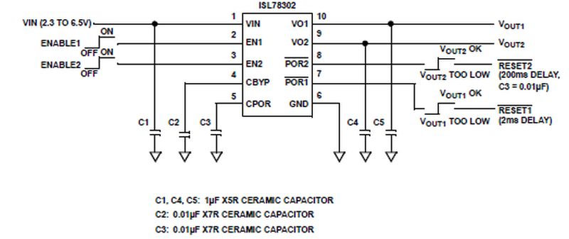 Typical Diagram