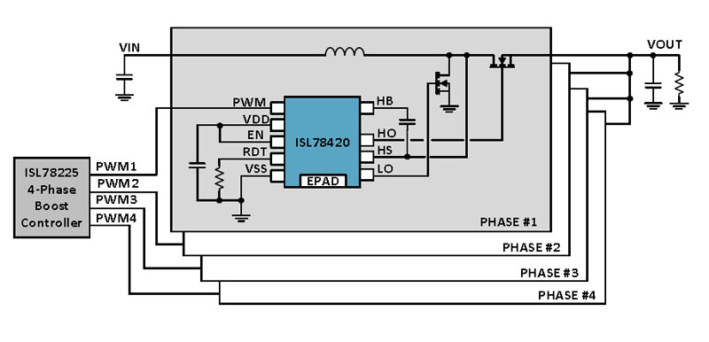 Typical Diagram