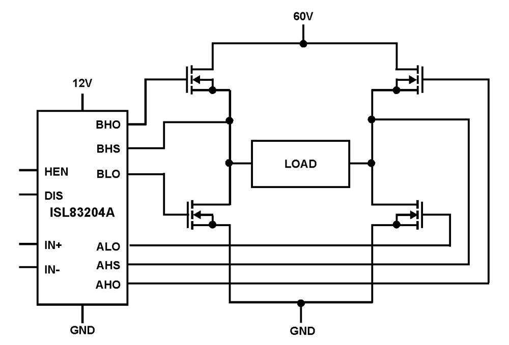 Typical Diagram