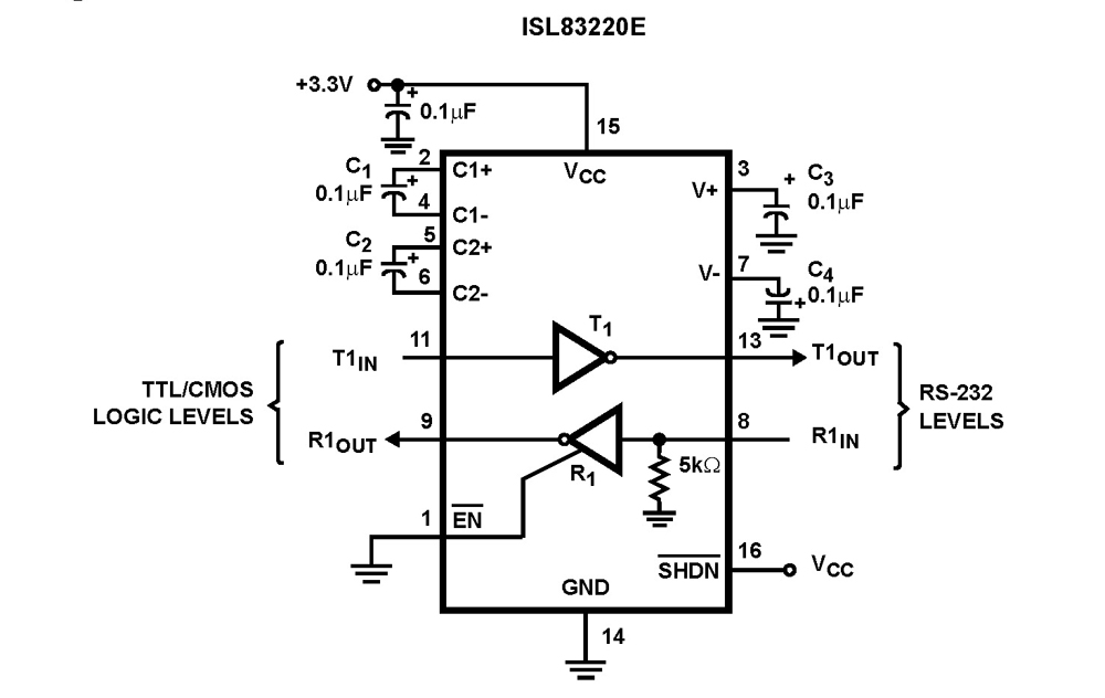 Typical Diagram