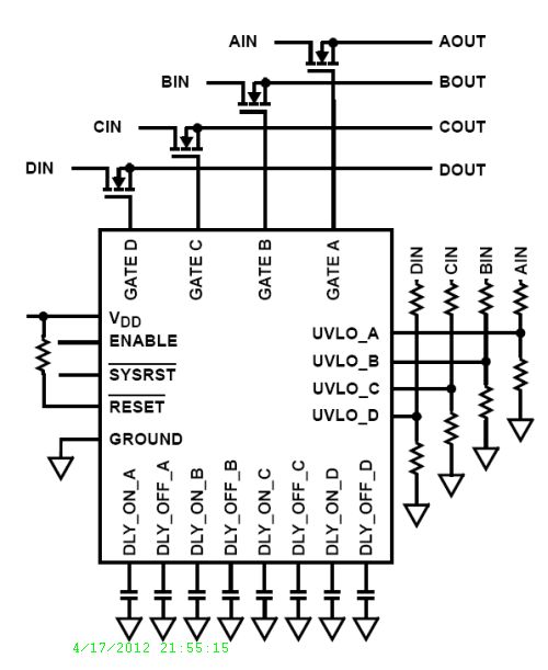 Typical Diagram