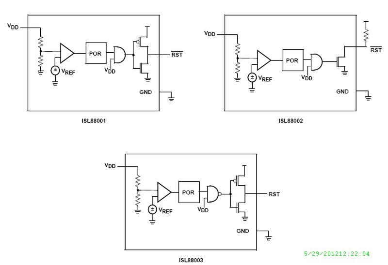 Typical Diagram