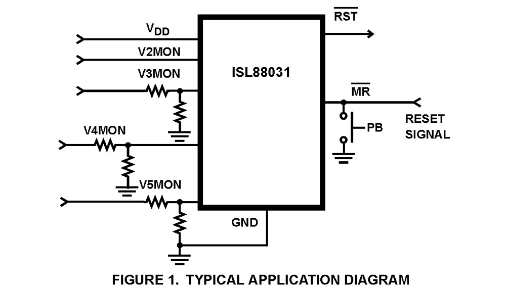 Typical Diagram