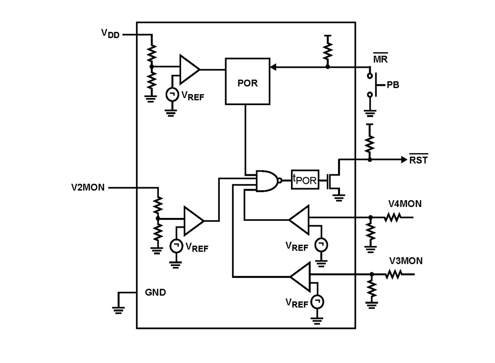 Typical Diagram