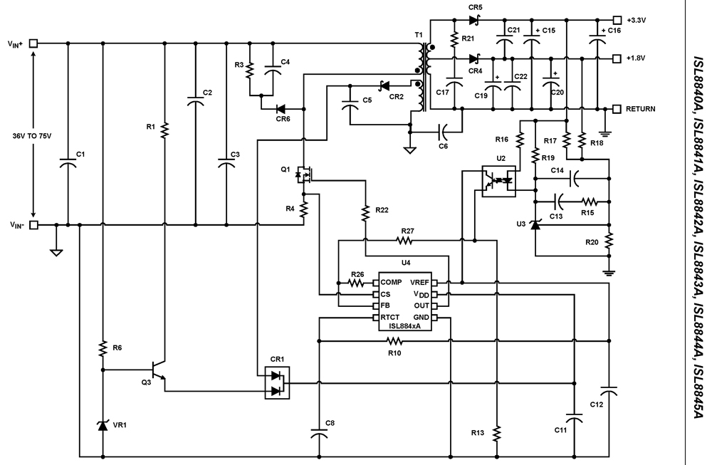 Typical Diagram