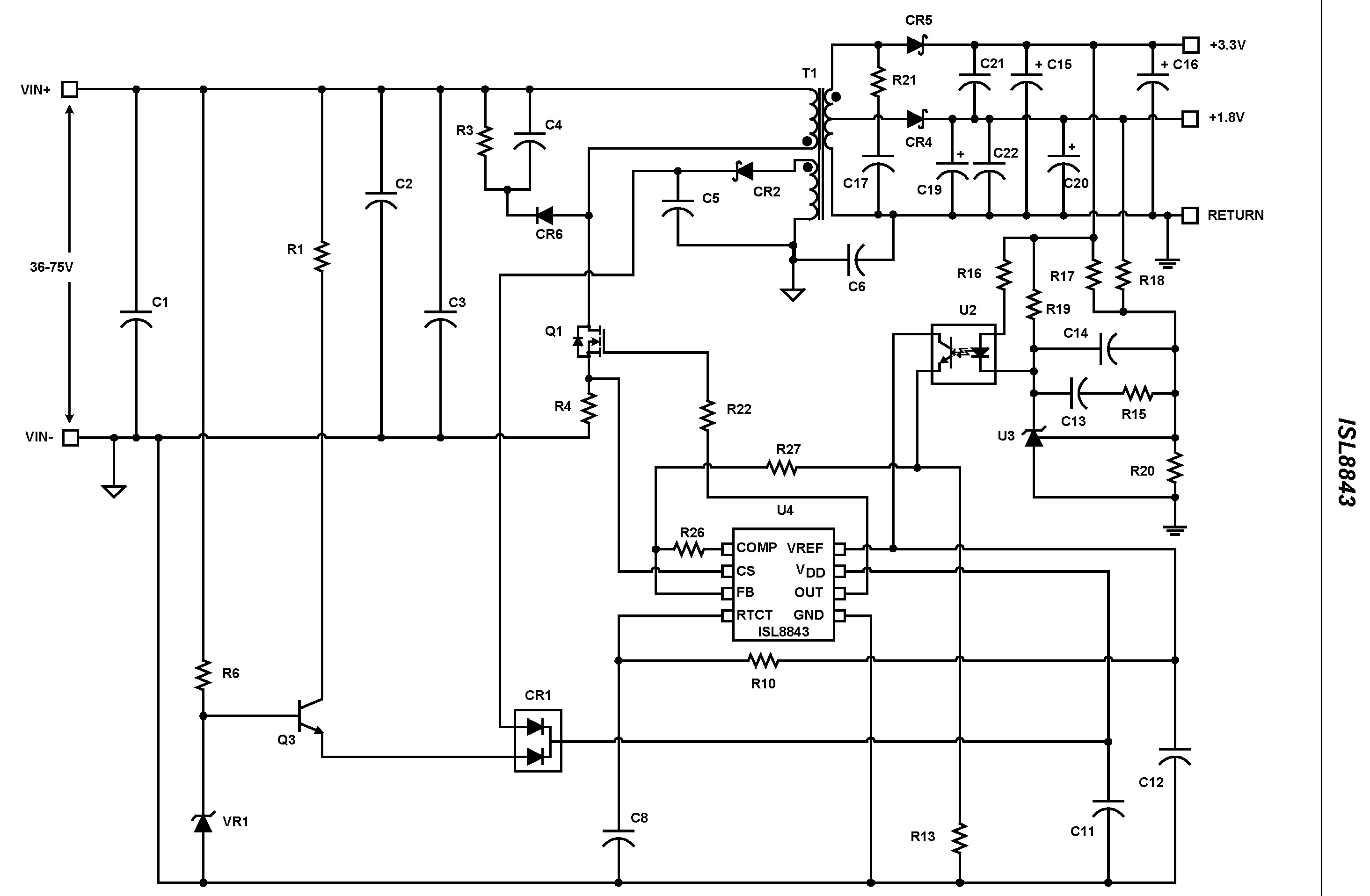 Typical Diagram