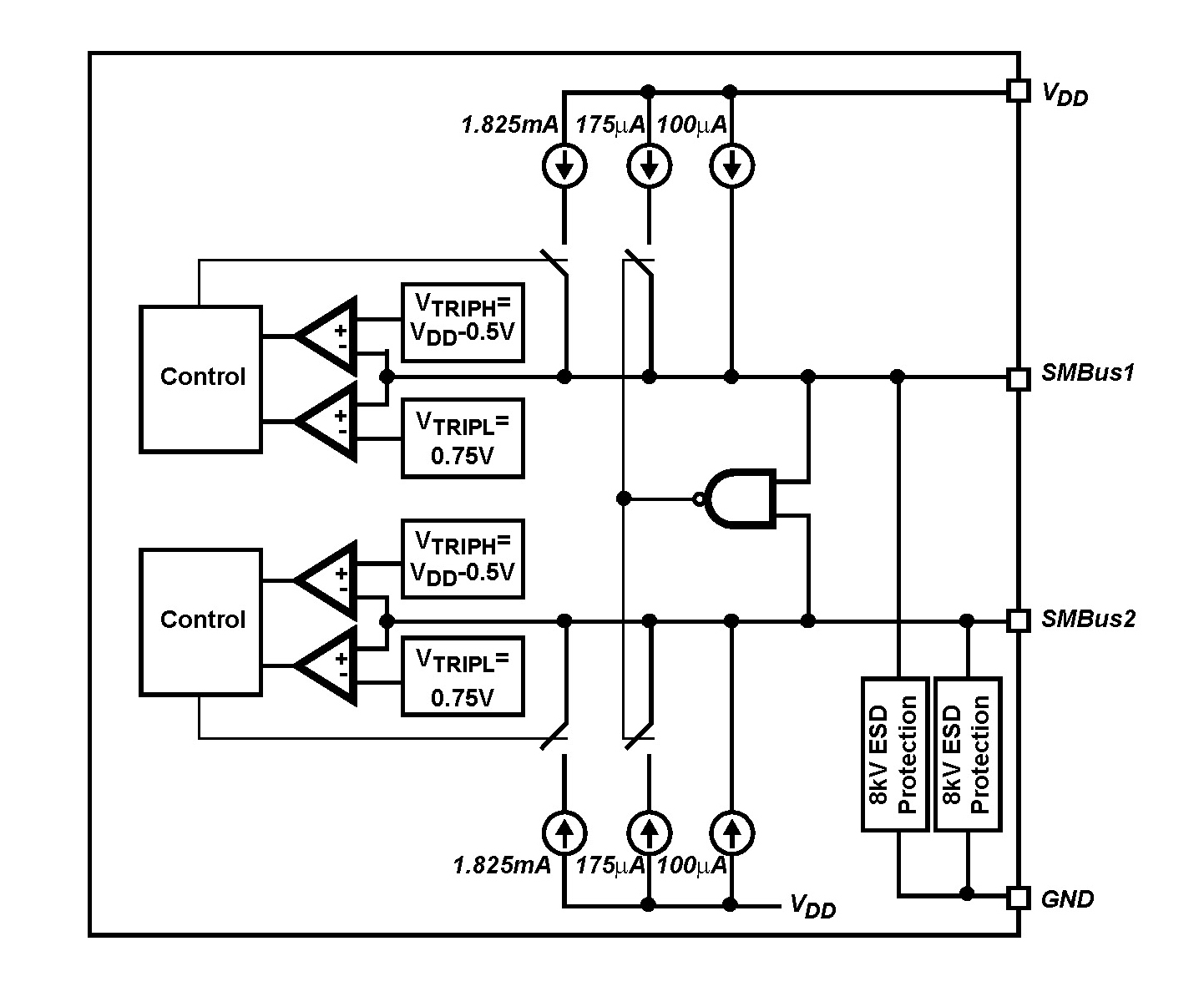 Typical Diagram Typical Diagram
