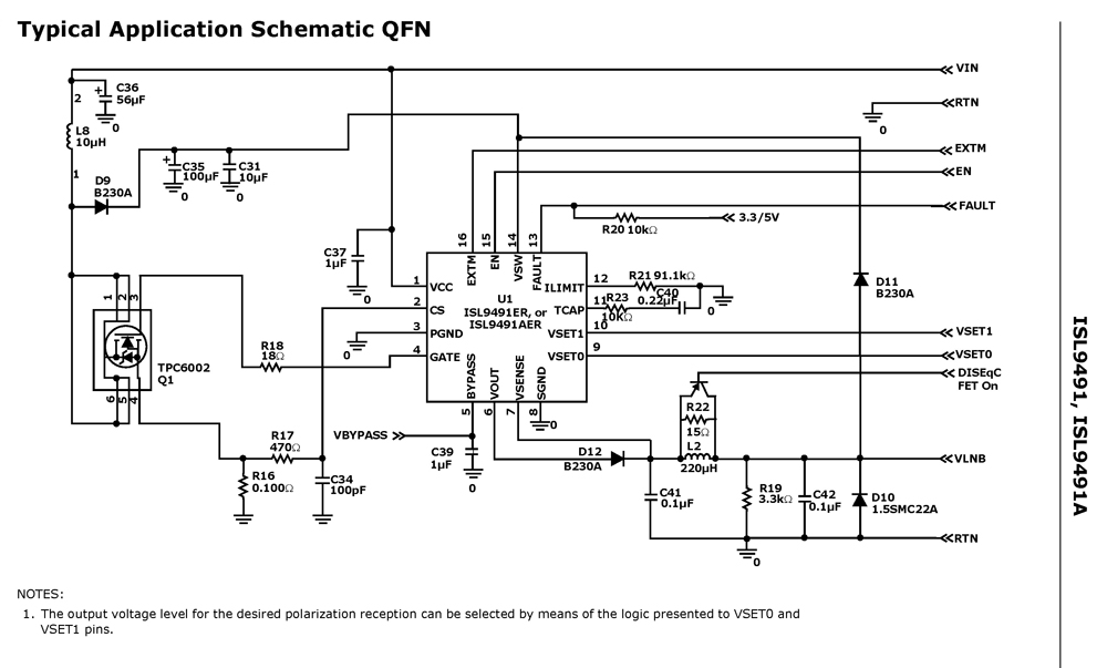 Typical Diagram