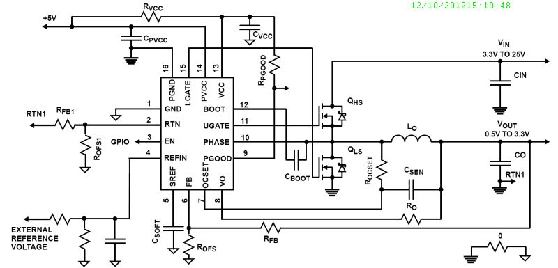 Typical Diagram