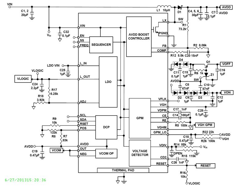 Typical Diagram