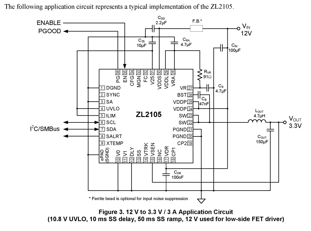 Typical Diagram