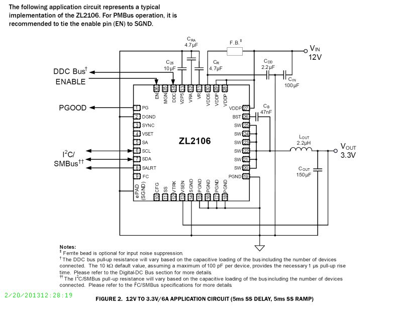 Typical Diagram