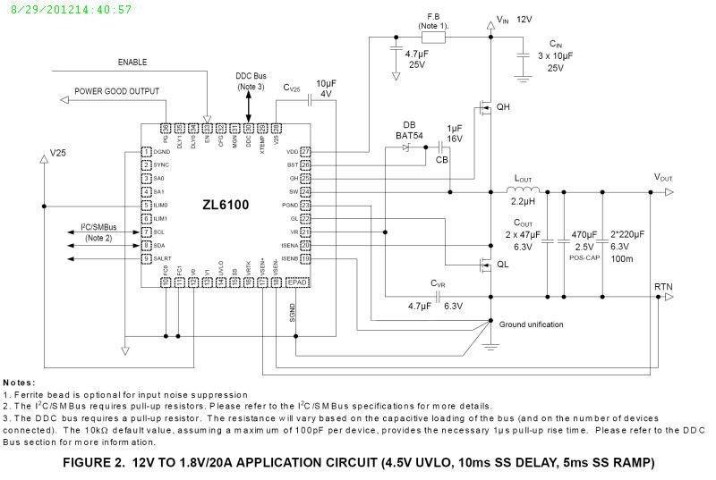 Typical Diagram