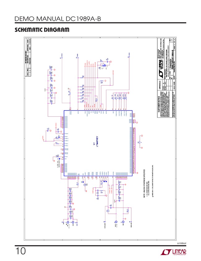 DC1989A-B - LTM4676 Demo Board | LTM4676(x3) Current Shared, PSM, 4.5V